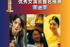 华表奖最佳男女演员预测名单出炉，雷佳音赵丽颖领衔